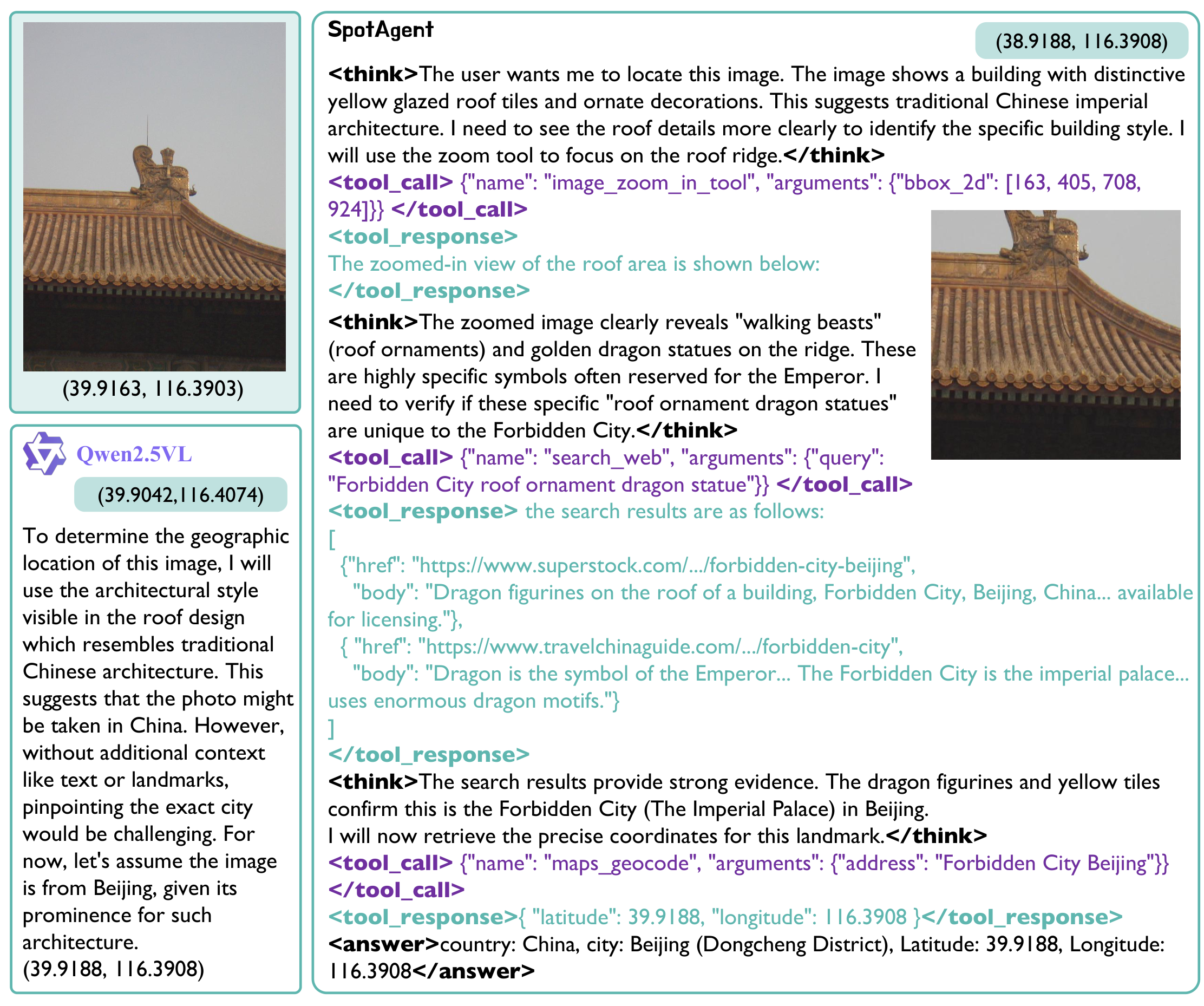 Forbidden City Landmark